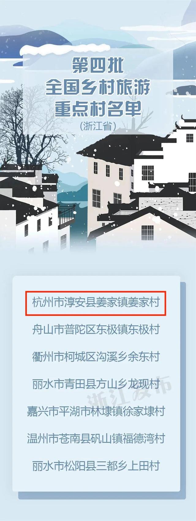 杭州风景区排名一览表（杭州又一地入选）(2)
